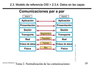 2.3. Modelo de referencia OSI > 2.3.4. Datos en las capas

Servicios Telemáticos /

Tema 2. Normalización de las comunicaciones

19

 