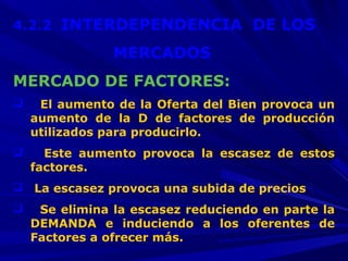 4.2.2 INTERDEPENDENCIA DE LOS

MERCADOS
MERCADO DE FACTORES:


El aumento de la Oferta del Bien provoca un
aumento de la D de factores de producción
utilizados para producirlo.



Este aumento provoca la escasez de estos
factores.

 La escasez provoca una subida de precios


Se elimina la escasez reduciendo en parte la
DEMANDA e induciendo a los oferentes de
Factores a ofrecer más.

 