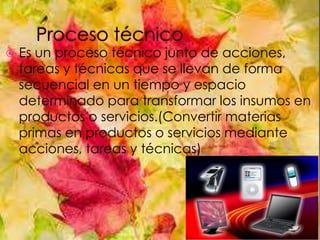 

Es un proceso técnico junto de acciones,
tareas y técnicas que se llevan de forma
secuencial en un tiempo y espacio
determinado para transformar los insumos en
productos o servicios.(Convertir materias
primas en productos o servicios mediante
acciones, tareas y técnicas)

 