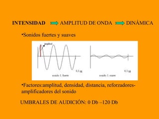 INTENSIDAD AMPLITUD DE ONDA DINÁMICA
•Sonidos fuertes y suaves
UMBRALES DE AUDICIÓN: 0 Db –120 Db
•Factores:amplitud, densidad, distancia, reforzadores-
amplificadores del sonido
 