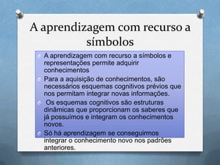 A aprendizagem com recurso a
símbolos
O A aprendizagem com recurso a símbolos e
representações permite adquirir
conhecimentos
O Para a aquisição de conhecimentos, são
necessários esquemas cognitivos prévios que
nos permitam integrar novas informações.
O Os esquemas cognitivos são estruturas
dinâmicas que proporcionam os saberes que
já possuímos e integram os conhecimentos
novos.
O Só há aprendizagem se conseguirmos
integrar o conhecimento novo nos padrões
anteriores.
 
