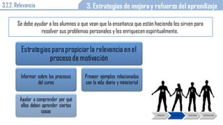 3.2.2. Relevancia
Se debe ayudar a los alumnos a que vean que la enseñanza que están haciendo les sirven para
resolver sus problemas personales y les enriquecen espiritualmente.
 