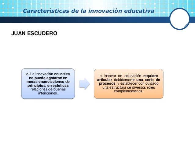 Tema 2. innovacion educativa