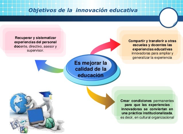 Tema 2. innovacion educativa