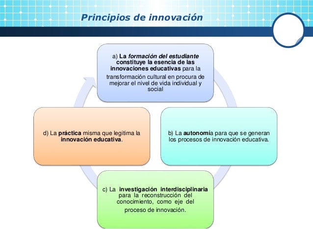 Tema 2. innovacion educativa