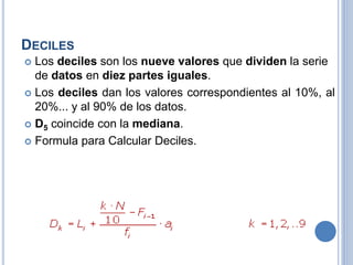 Creating Deciles Medidas de posicion Cuartiles y Deciles.. | PPTX