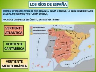 EXISTEN DIFERENTES TIPOS DE RÍOS SEGÚN SU CLIMA Y RELIEVE, LO CUÁL CONDICIONA SU 
CAUDAL, SU RÉGIMEN Y SU FUERZA EROSIVA. 
PODEMOS DIVIDIRLOS SEGÚN ESTO EN TRES VERTIENTES: 
VERTIENTE 
ATLÁNTICA 
VERTIENTE 
CANTÁBRICA 
VERTIENTE 
MEDITERRÁNEA 
 