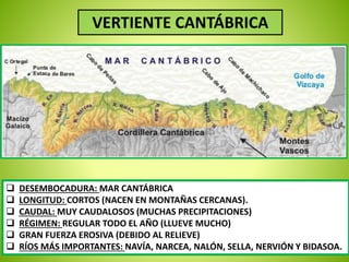 VERTIENTE CANTÁBRICA 
 DESEMBOCADURA: MAR CANTÁBRICA 
 LONGITUD: CORTOS (NACEN EN MONTAÑAS CERCANAS). 
 CAUDAL: MUY CAUDALOSOS (MUCHAS PRECIPITACIONES) 
 RÉGIMEN: REGULAR TODO EL AÑO (LLUEVE MUCHO) 
 GRAN FUERZA EROSIVA (DEBIDO AL RELIEVE) 
 RÍOS MÁS IMPORTANTES: NAVÍA, NARCEA, NALÓN, SELLA, NERVIÓN Y BIDASOA. 
 