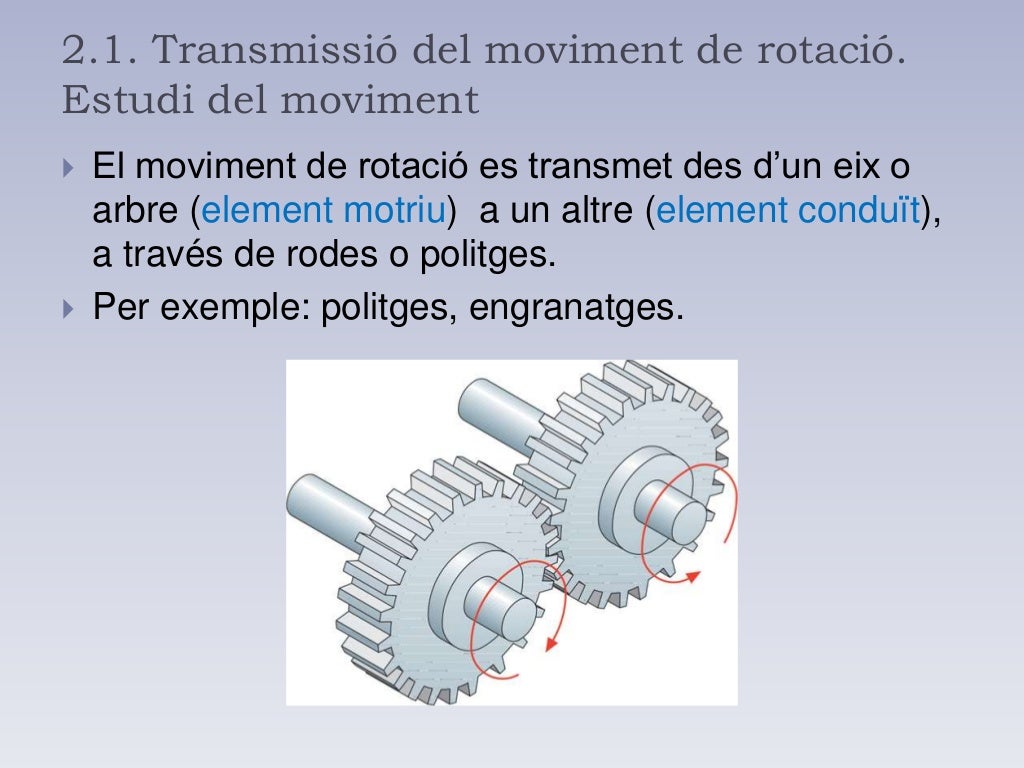 Mecanismes De Transmissió De Moviment