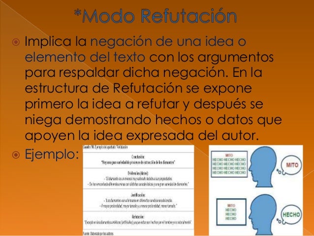 Tema 2. modos discursivos