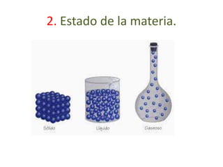 2. Estado de la materia. 
 
