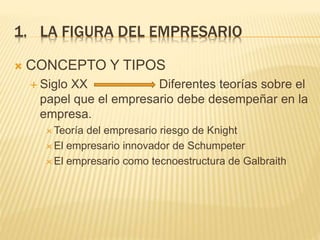 1. LA FIGURA DEL EMPRESARIO
 CONCEPTO Y TIPOS
 Siglo XX Diferentes teorías sobre el
papel que el empresario debe desempeñar en la
empresa.
 Teoría del empresario riesgo de Knight
 El empresario innovador de Schumpeter
 El empresario como tecnoestructura de Galbraith
 