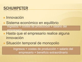 SCHUMPETER
 Innovación
 Sistema económico en equilibrio
 Hasta que el empresario realice alguna
innovación
 Situación temporal de monopolio
 Aumento de precio
Ingresos = costes de producción + salario del
empresario
Ingresos = costes de producción + salario del
empresario + beneficio extraordinario
 