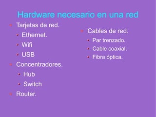 Hardware necesario en una red
Tarjetas de red.
Ethernet.
Wifi
USB
Concentradores.
Hub
Switch
Router.
Cables de red.
Par trenzado.
Cable coaxial.
Fibra óptica.
 