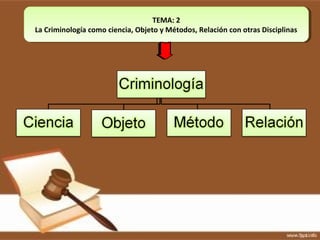 Relacion de la criminologia con otras ciencias_IAFJSR