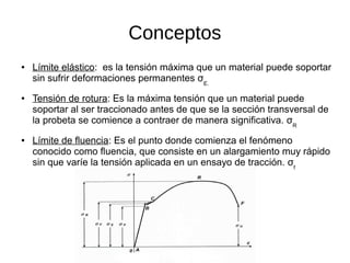 Conceptos
● Límite elástico: es la tensión máxima que un material puede soportar
sin sufrir deformaciones permanentes σE.
● Tensión de rotura: Es la máxima tensión que un material puede
soportar al ser traccionado antes de que se la sección transversal de
la probeta se comience a contraer de manera significativa. σR
● Límite de fluencia: Es el punto donde comienza el fenómeno
conocido como fluencia, que consiste en un alargamiento muy rápido
sin que varíe la tensión aplicada en un ensayo de tracción. σf
 
