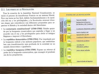 Etapas por el libro, p. 28
P. 28
 
