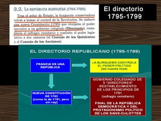 El directorio
1795-1799
 