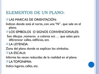 ELEMENTOS DE UN PLANO:
 LAS MARCAS DE ORIENTACIÓN:
Indican donde está el norte, con una “N” , que sale en el
plano.
 LOS SÍMBOLOS O SIGNOS CONVENCIONALES:
Son dibujos ,números o colores ect … que salen para
diferenciar calles, edificios, ect.
 LA LEYENDA:
Zona del plano donde se explican los símbolos.
 LA ESCALA:
Informa las veces reducidas de la realidad en el plano.
 LA TOPONIMIA:
Indica lugares, calles, etc.
 