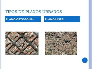 TIPOS DE PLANOS URBANOS
PLANO ORTOGONAL PLANO LINEAL
 