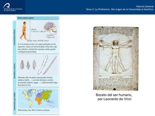 Historia General
Tema 2: La Prehistoria. Del origen de la Humanidad al Neolítico
Boceto del ser humano,
por Leonardo da Vinci
 