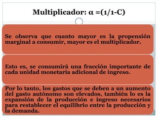 Multiplicador: α =(1/1-C)
Se observa que cuanto mayor es la propensión
marginal a consumir, mayor es el multiplicador.
Esto es, se consumirá una fracción importante de
cada unidad monetaria adicional de ingreso.
Por lo tanto, los gastos que se deben a un aumento
del gasto autónomo son elevados, también lo es la
expansión de la producción e ingreso necesarios
para restablecer el equilibrio entre la producción y
la demanda.
 