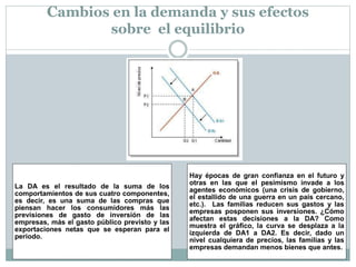 Cambios en la demanda y sus efectos
sobre el equilibrio
La DA es el resultado de la suma de los
comportamientos de sus cuatro componentes,
es decir, es una suma de las compras que
piensan hacer los consumidores más las
previsiones de gasto de inversión de las
empresas, más el gasto público previsto y las
exportaciones netas que se esperan para el
periodo.
Hay épocas de gran confianza en el futuro y
otras en las que el pesimismo invade a los
agentes económicos (una crisis de gobierno,
el estallido de una guerra en un país cercano,
etc.). Las familias reducen sus gastos y las
empresas posponen sus inversiones. ¿Cómo
afectan estas decisiones a la DA? Como
muestra el gráfico, la curva se desplaza a la
izquierda de DA1 a DA2. Es decir, dado un
nivel cualquiera de precios, las familias y las
empresas demandan menos bienes que antes.
 