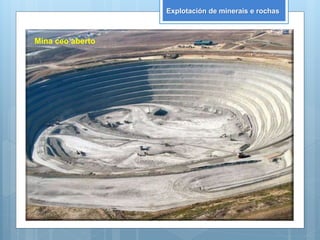 Explotación de minerais e rochas
Mina ceo aberto
 
