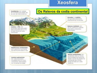 Xeosfera
Os Relevos da codia continental
 