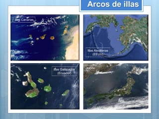 Arcos de illas
Illas Canarias
Illas Aleutianas
(EEUU)
Illas Galápagos
(Ecuador)
Xapón
 