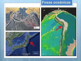 Fosas oceánicas
Xapón
 
