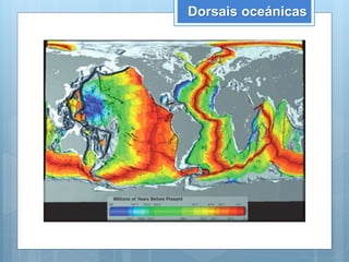 Dorsais oceánicas
 
