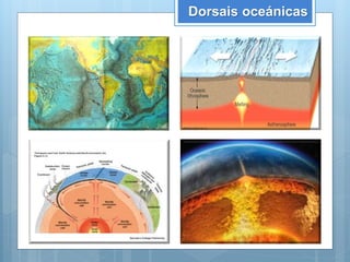 Dorsais oceánicas
 