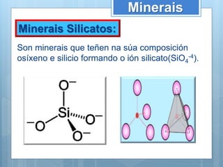Minerais Silicatos:
Minerais
Son minerais que teñen na súa composición
osíxeno e silicio formando o ión silicato(SiO4
-4).
 