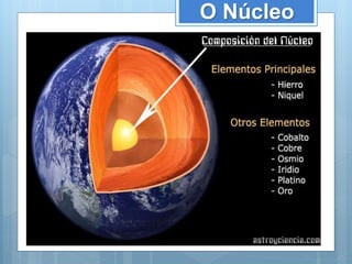 O Núcleo
 