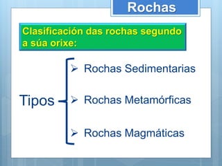 Rochas
Clasificación das rochas segundo
a súa orixe:
 Rochas Sedimentarias
 Rochas Metamórficas
 Rochas Magmáticas
Tipos
 