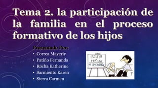 • Correa Mayerly
• Patiño Fernanda
• Rocha Katherine
• Sarmiento Karen
• Sierra Carmen
 