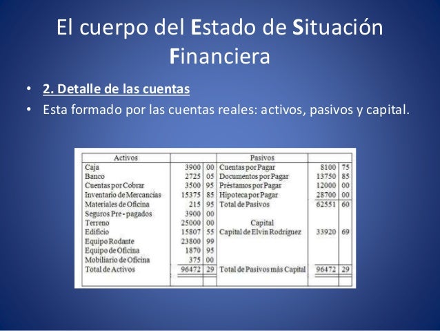 Tema 2.1 concepto y elementos del estado de situación financiera