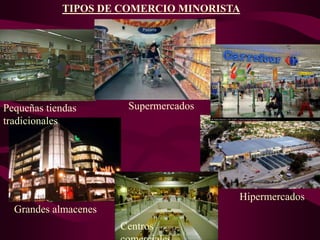 TIPOS DE COMERCIO MINORISTA
Pequeñas tiendas
tradicionales
Supermercados
Hipermercados
Grandes almacenes
Centros
 
