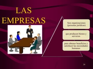 LAS
EMPRESAS
20
Son organizaciones
(personas jurídicas)
que producen bienes y
servicios
para obtener beneficios y
satisfacer las necesidades
humanas
 