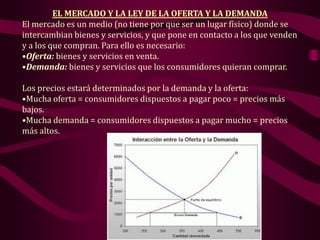 EL MERCADO Y LA LEY DE LA OFERTA Y LA DEMANDA
El mercado es un medio (no tiene por que ser un lugar físico) donde se
intercambian bienes y servicios, y que pone en contacto a los que venden
y a los que compran. Para ello es necesario:
•Oferta: bienes y servicios en venta.
•Demanda: bienes y servicios que los consumidores quieran comprar.
Los precios estará determinados por la demanda y la oferta:
•Mucha oferta = consumidores dispuestos a pagar poco = precios más
bajos.
•Mucha demanda = consumidores dispuestos a pagar mucho = precios
más altos.
 