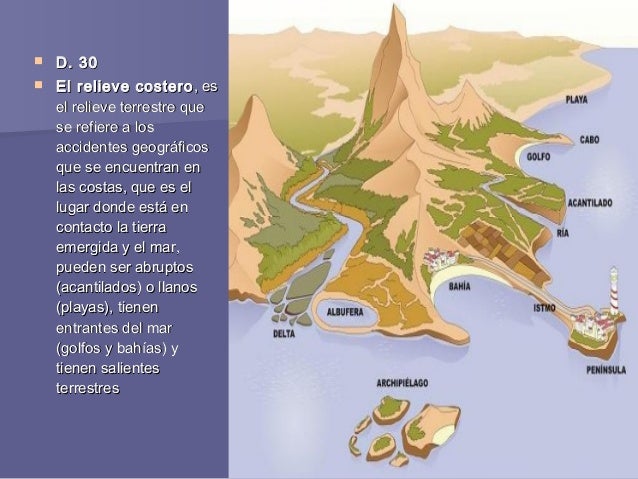 Tema 2 1ESO Curso 2016 2017 El Relive Terrestre 