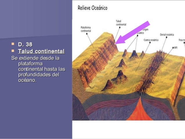 Tema 2 1ESO Curso 2016 2017 El Relive Terrestre 