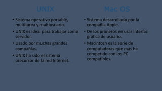 UNIX
• Sistema operativo portable,
multitarea y multiusuario.
• UNIX es ideal para trabajar como
servidor.
• Usado por muchas grandes
compañías.
• UNIX ha sido el sistema
precursor de la red Internet.
Mac OS
• Sistema desarrollado por la
compañía Apple.
• De los primeros en usar interfaz
gráfica de usuario.
• Macintosh es la serie de
computadoras que más ha
competido con los PC
compatibles.
 