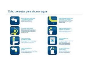 Tema 2. el planeta agua