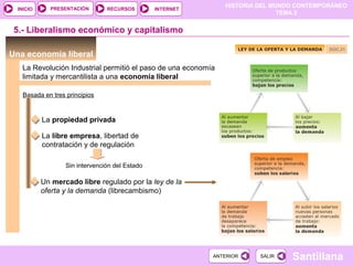 HISTORIA DEL MUNDO CONTEMPORÁNEO
TEMA 2
RECURSOS INTERNETPRESENTACIÓN
Santillana
INICIO
SALIRSALIRANTERIORANTERIOR
5.- Liberalismo económico y capitalismo
Una economía liberal
La Revolución Industrial permitió el paso de una economía
limitada y mercantilista a una economía liberal
Basada en tres principios
La propiedad privada
La libre empresa, libertad de
contratación y de regulación
Sin intervención del Estado
Un mercado libre regulado por la ley de la
oferta y la demanda (librecambismo)
DOC.21
 