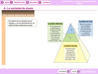 HISTORIA DEL MUNDO CONTEMPORÁNEO
TEMA 2
RECURSOS INTERNETPRESENTACIÓN
Santillana
INICIO
SALIRSALIRANTERIORANTERIOR
Una nueva estructura social
6.- La sociedad de clases
El criterio de su división era la
riqueza, y no el nacimiento en un
determinado estamento social
 
