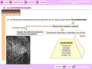 HISTORIA DEL MUNDO CONTEMPORÁNEO
TEMA 2
RECURSOS INTERNETPRESENTACIÓN
Santillana
INICIO
SALIRSALIRANTERIORANTERIOR
6.- La sociedad de clases
Las clases bajas
La Revolución Industrial provocó la aparición de un nuevo grupo social: El proletariado
Obreros de la moderna industria
Aumenta a causa
Llegada de población campesina
Crecimiento demográfico
Condiciones laborales y salariales muy duras
DOC. 26
 