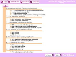 HISTORIA DEL MUNDO CONTEMPORÁNEO
TEMA 2
RECURSOS INTERNETPRESENTACIÓN
Santillana
INICIO
SALIRSALIRANTERIORANTERIOR
1.- Los orígenes de la Revolución Industrial
1.1.- Transformaciones en las sociedades preindustriales
1.2.- La revolución demográfica
1.3.- La revolución agrícola
1.4.- Otros factores que favorecieron el despegue industrial
2.- Las industrias pioneras
2.1.- La industria textil algodonera
2.2.- La industria siderúrgica
3.- Transportes, comercio y capitales
3.1.- La revolución de los transportes
3.2.- El avance del comercio a larga distancia
3.3.- La inversión productiva y el espíritu de empresa
Índice
4.- La difusión de la industrialización
4.1.- Bélgica
4.2.- Francia
4.3.- Alemania
5.- Liberalismo económico y capitalismo
5.1.- Bases teóricas del liberalismo económico
5.2.- El sistema económico capitalista
7.- Técnicas de historia
7.1.- Análisis y comentario de gráficos
6.- La sociedad de clases
6.1.- Las clases bajas
6.2.- Las clases medias
6.3.- Las clases altas
 