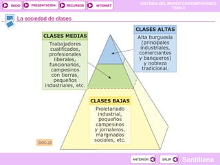 HISTORIA DEL MUNDO CONTEMPORÁNEO
TEMA 2
RECURSOS INTERNETPRESENTACIÓN
Santillana
INICIO
SALIRSALIRANTERIORANTERIOR
La sociedad de clases
DOC.25
 